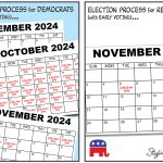 “Early Voting in 2024,” editorial cartoon by Tom Stiglich for The American Spectator, April 3, 2024.